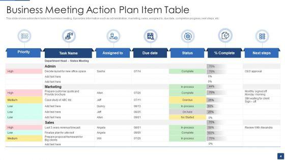 Action_Plan_Item_Table_Ppt_PowerPoint_Presentation_Complete_Deck_With_Slides_Slide_4.jpg