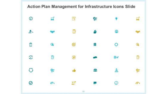 Action_Plan_Management_For_Infrastructure_Ppt_PowerPoint_Presentation_Complete_Deck_With_Slides_Slide_11.jpg