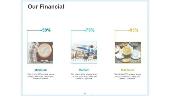 Action_Plan_Management_For_Infrastructure_Ppt_PowerPoint_Presentation_Complete_Deck_With_Slides_Slide_15.jpg
