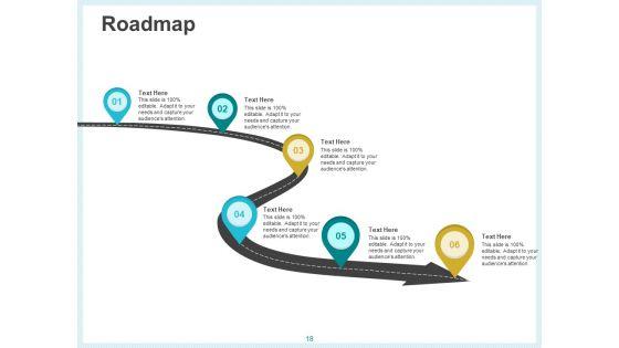 Action_Plan_Management_For_Infrastructure_Ppt_PowerPoint_Presentation_Complete_Deck_With_Slides_Slide_18.jpg