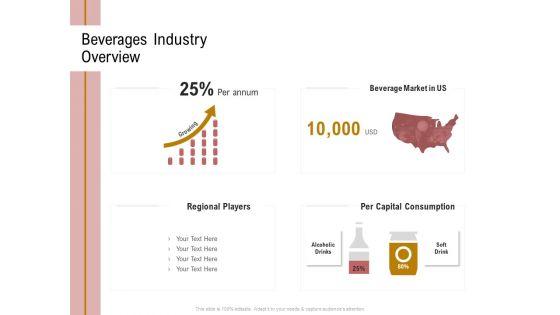 Action_Plan_Or_Hospitality_Industry_Beverages_Industry_Overview_Demonstration_PDF_Slide_1.jpg