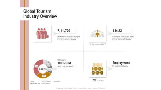 Action_Plan_Or_Hospitality_Industry_Global_Tourism_Industry_Overview_Topics_PDF_Slide_1.jpg