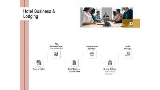 Action_Plan_Or_Hospitality_Industry_Hotel_Business_And_Lodging_Topics_PDF_Slide_1.jpg