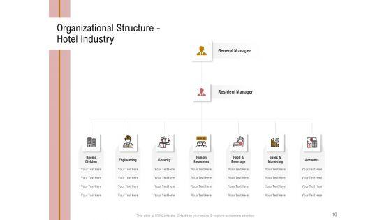 Action_Plan_Or_Hospitality_Industry_Ppt_PowerPoint_Presentation_Complete_Deck_With_Slides_Slide_10.jpg