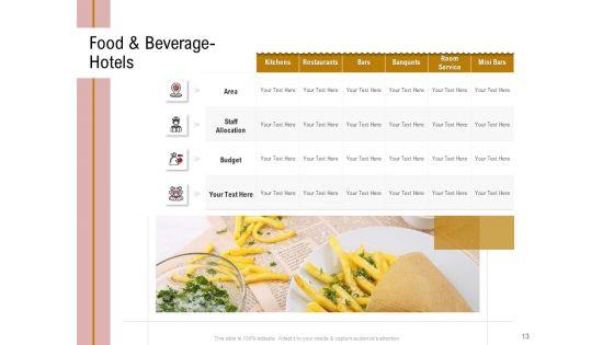 Action_Plan_Or_Hospitality_Industry_Ppt_PowerPoint_Presentation_Complete_Deck_With_Slides_Slide_13.jpg