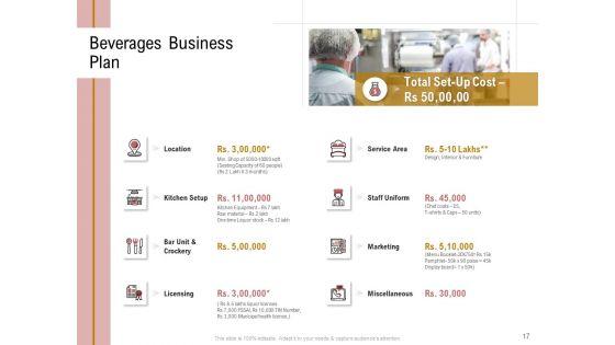 Action_Plan_Or_Hospitality_Industry_Ppt_PowerPoint_Presentation_Complete_Deck_With_Slides_Slide_17.jpg