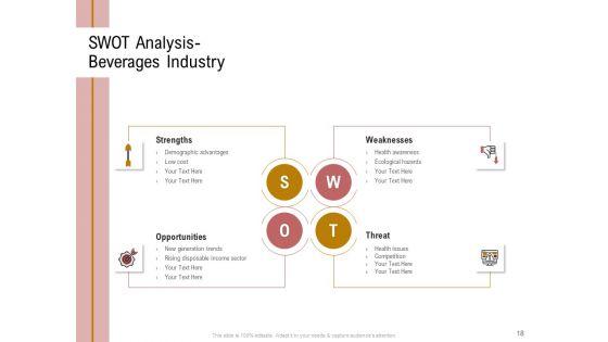 Action_Plan_Or_Hospitality_Industry_Ppt_PowerPoint_Presentation_Complete_Deck_With_Slides_Slide_18.jpg