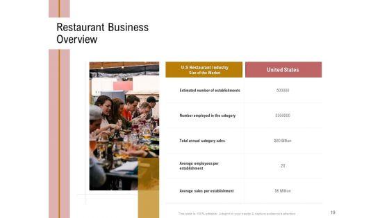 Action_Plan_Or_Hospitality_Industry_Ppt_PowerPoint_Presentation_Complete_Deck_With_Slides_Slide_19.jpg