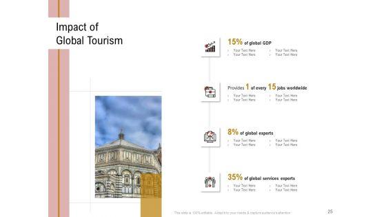 Action_Plan_Or_Hospitality_Industry_Ppt_PowerPoint_Presentation_Complete_Deck_With_Slides_Slide_25.jpg