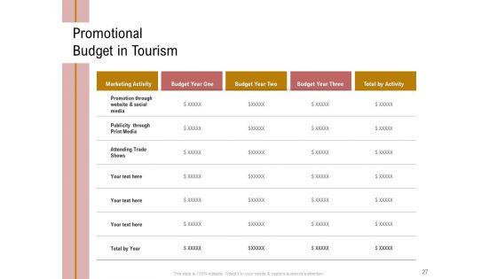 Action_Plan_Or_Hospitality_Industry_Ppt_PowerPoint_Presentation_Complete_Deck_With_Slides_Slide_27.jpg