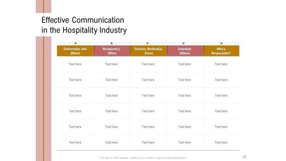 Action_Plan_Or_Hospitality_Industry_Ppt_PowerPoint_Presentation_Complete_Deck_With_Slides_Slide_37.jpg