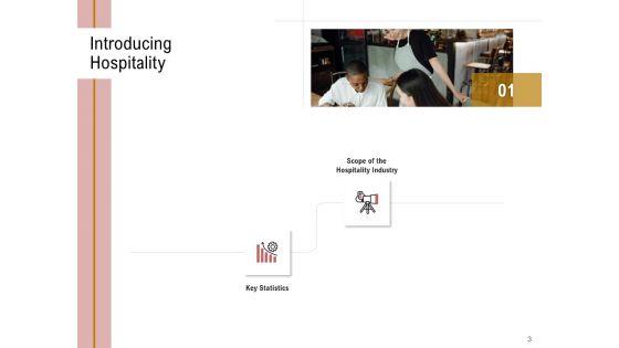 Action_Plan_Or_Hospitality_Industry_Ppt_PowerPoint_Presentation_Complete_Deck_With_Slides_Slide_3.jpg