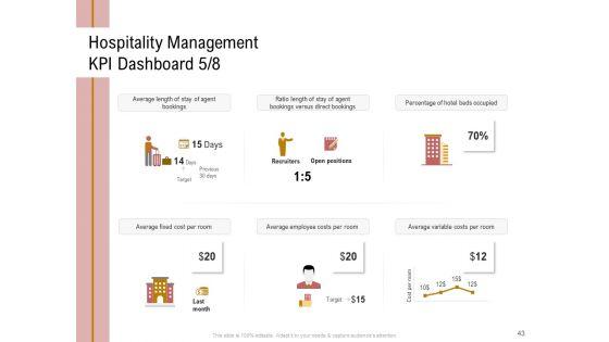 Action_Plan_Or_Hospitality_Industry_Ppt_PowerPoint_Presentation_Complete_Deck_With_Slides_Slide_43.jpg