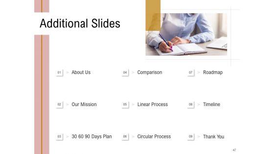 Action_Plan_Or_Hospitality_Industry_Ppt_PowerPoint_Presentation_Complete_Deck_With_Slides_Slide_47.jpg