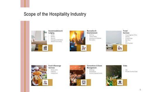 Action_Plan_Or_Hospitality_Industry_Ppt_PowerPoint_Presentation_Complete_Deck_With_Slides_Slide_5.jpg