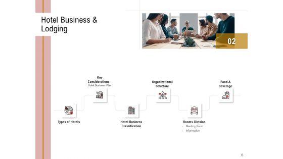 Action_Plan_Or_Hospitality_Industry_Ppt_PowerPoint_Presentation_Complete_Deck_With_Slides_Slide_6.jpg
