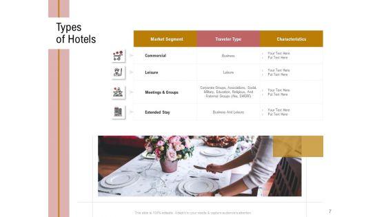 Action_Plan_Or_Hospitality_Industry_Ppt_PowerPoint_Presentation_Complete_Deck_With_Slides_Slide_7.jpg
