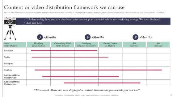 Action_Plan_Playbook_For_Influencer_Reel_Marketing_Ppt_PowerPoint_Presentation_Complete_Deck_With_Slides_Slide_11.jpg