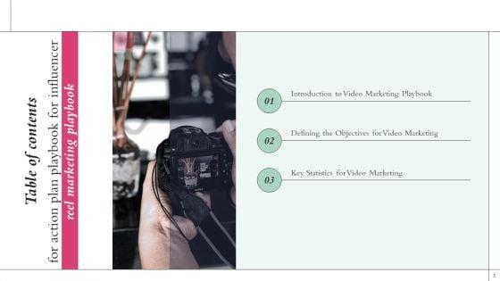 Action_Plan_Playbook_For_Influencer_Reel_Marketing_Ppt_PowerPoint_Presentation_Complete_Deck_With_Slides_Slide_5.jpg