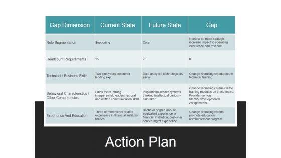 Action_Plan_Ppt_PowerPoint_Presentation_Inspiration_Graphics_Download_Slide_1.jpg