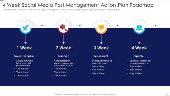 Action_Plan_Roadmap_Strategic_Goal_Ppt_PowerPoint_Presentation_Complete_Deck_With_Slides_Slide_10.jpg