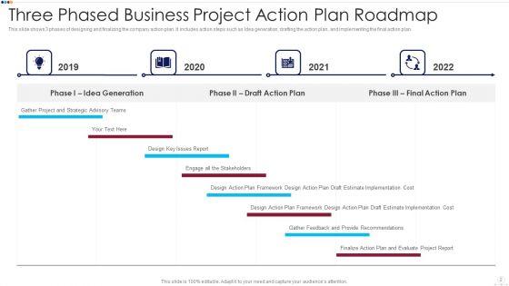Action_Plan_Roadmap_Strategic_Goal_Ppt_PowerPoint_Presentation_Complete_Deck_With_Slides_Slide_2.jpg