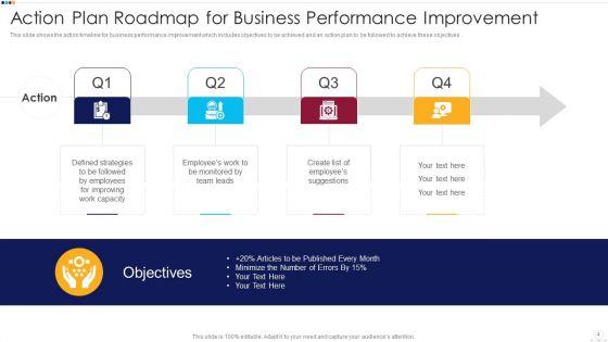 Action_Plan_Roadmap_Strategic_Goal_Ppt_PowerPoint_Presentation_Complete_Deck_With_Slides_Slide_4.jpg