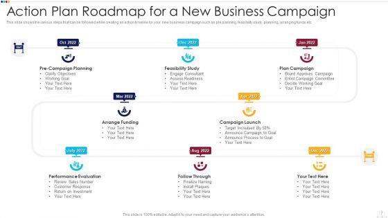 Action_Plan_Roadmap_Strategic_Goal_Ppt_PowerPoint_Presentation_Complete_Deck_With_Slides_Slide_7.jpg
