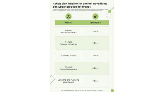 Action_Plan_Timeline_For_Content_Advertising_Consultant_For_Brands_One_Pager_Sample_Example_Document_Slide_1.jpg