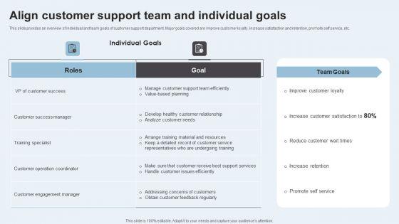 Action_Plan_To_Enhance_Client_Service_Align_Customer_Support_Team_And_Individual_Goals_Microsoft_PDF_Slide_1.jpg