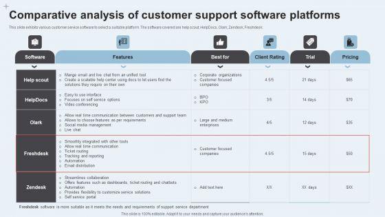 Action_Plan_To_Enhance_Client_Service_Comparative_Analysis_Customer_Support_Software_Structure_PDF_Slide_1.jpg
