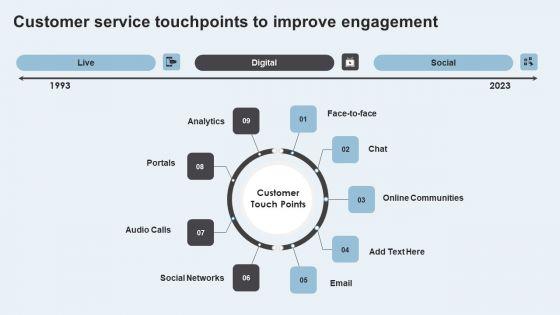 Action_Plan_To_Enhance_Client_Service_Customer_Service_Touchpoints_Improve_Infographics_PDF_Slide_1.jpg