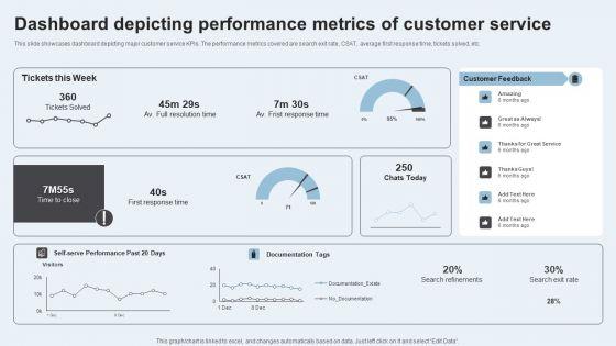 Action_Plan_To_Enhance_Client_Service_Dashboard_Depicting_Performance_Metrics_Sample_PDF_Slide_1.jpg