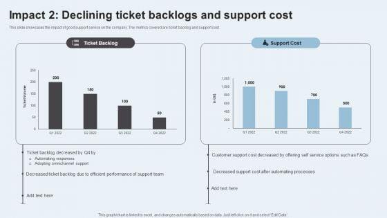 Action_Plan_To_Enhance_Client_Service_Impact_2_Declining_Ticket_Backlogs_Microsoft_PDF_Slide_1.jpg