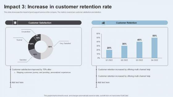 Action_Plan_To_Enhance_Client_Service_Impact_3_Increase_In_Customer_Retention_Rate_Topics_PDF_Slide_1.jpg