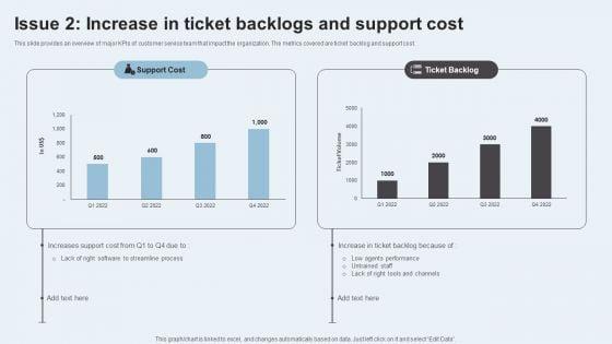 Action_Plan_To_Enhance_Client_Service_Issue_2_Increase_In_Ticket_Backlogs_Support_Introduction_PDF_Slide_1.jpg