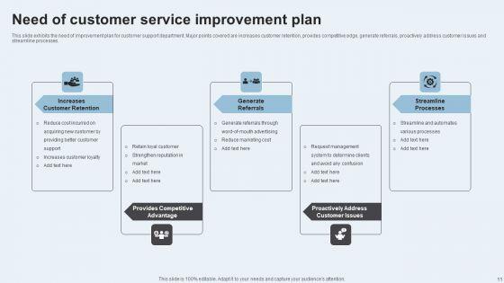 Action_Plan_To_Enhance_Client_Service_Ppt_PowerPoint_Presentation_Complete_Deck_With_Slides_Slide_11.jpg