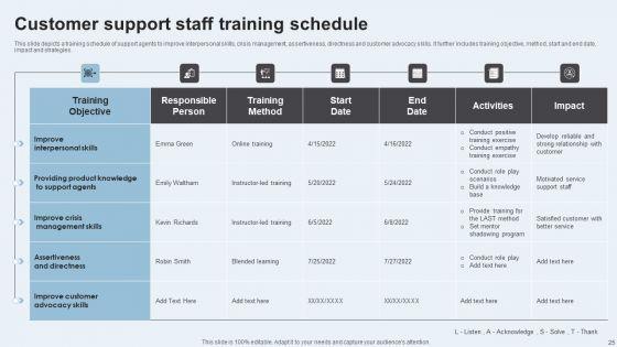 Action_Plan_To_Enhance_Client_Service_Ppt_PowerPoint_Presentation_Complete_Deck_With_Slides_Slide_25.jpg