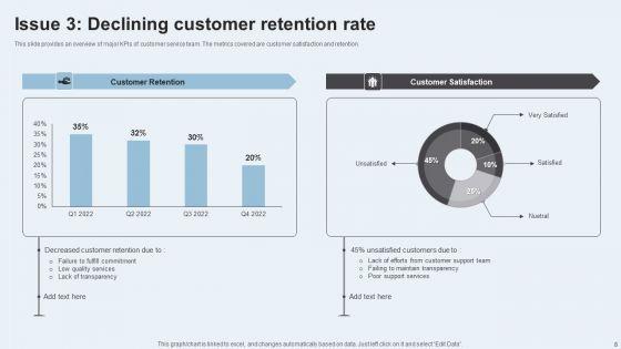 Action_Plan_To_Enhance_Client_Service_Ppt_PowerPoint_Presentation_Complete_Deck_With_Slides_Slide_8.jpg