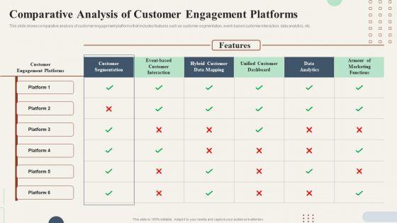 Action_Plan_To_Enhance_Comparative_Analysis_Of_Customer_Engagement_Platforms_Themes_PDF_Slide_1.jpg