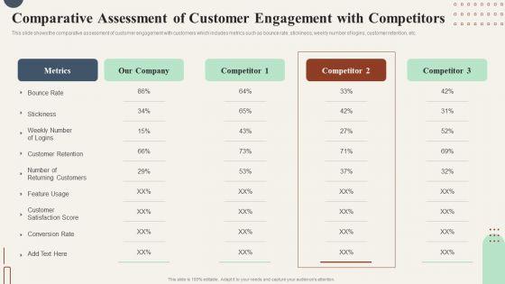 Action_Plan_To_Enhance_Comparative_Assessment_Of_Customer_Engagement_Download_PDF_Slide_1.jpg