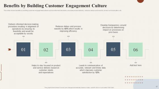 Action_Plan_To_Enhance_Customer_Loyalty_Ppt_PowerPoint_Presentation_Complete_Deck_With_Slides_Slide_17.jpg