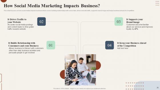 Action_Plan_To_Enhance_Customer_Loyalty_Ppt_PowerPoint_Presentation_Complete_Deck_With_Slides_Slide_26.jpg