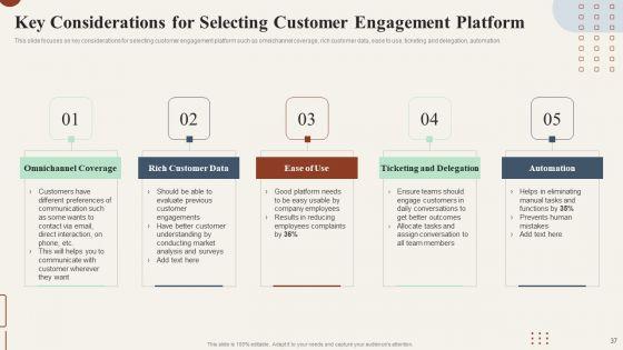 Action_Plan_To_Enhance_Customer_Loyalty_Ppt_PowerPoint_Presentation_Complete_Deck_With_Slides_Slide_37.jpg