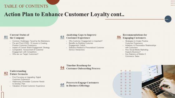 Action_Plan_To_Enhance_Customer_Loyalty_Ppt_PowerPoint_Presentation_Complete_Deck_With_Slides_Slide_3.jpg