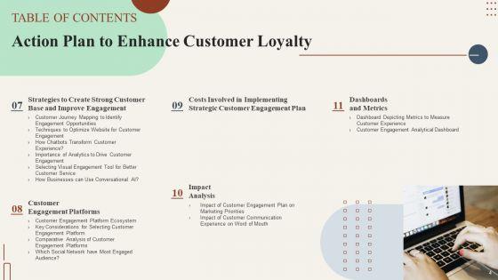 Action_Plan_To_Enhance_Customer_Loyalty_Ppt_PowerPoint_Presentation_Complete_Deck_With_Slides_Slide_4.jpg