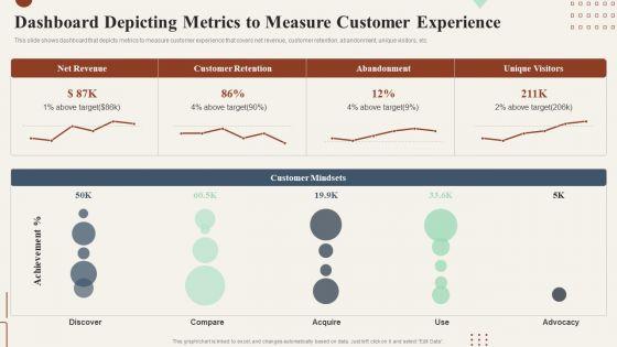 Action_Plan_To_Enhance_Dashboard_Depicting_Metrics_To_Measure_Customer_Icons_PDF_Slide_1.jpg