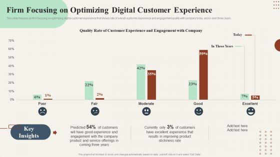 Action_Plan_To_Enhance_Firm_Focusing_On_Optimizing_Digital_Customer_Experience_Clipart_PDF_Slide_1.jpg