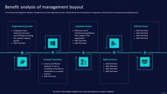 Action_Plan_To_Implement_Exit_Strategy_For_Investors_Benefit_Analysis_Of_Management_Buyout_Guidelines_PDF_Slide_1.jpg