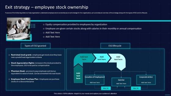 Action_Plan_To_Implement_Exit_Strategy_For_Investors_Exit_Strategy_Employee_Stock_Ownership_Pictures_PDF_Slide_1.jpg
